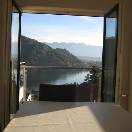 Burgblick *