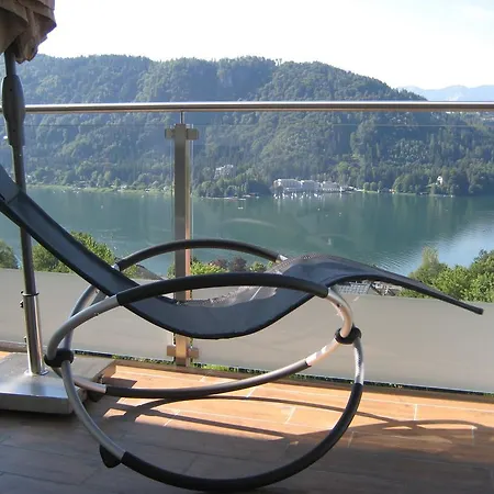 Burgblick Annenheim