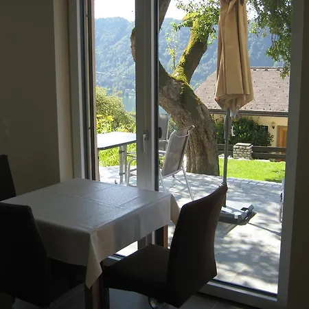 Burgblick Apartment Annenheim