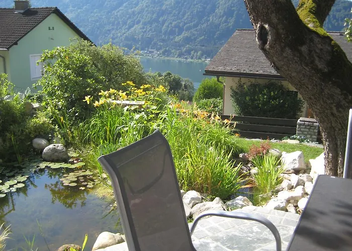 Burgblick * Annenheim